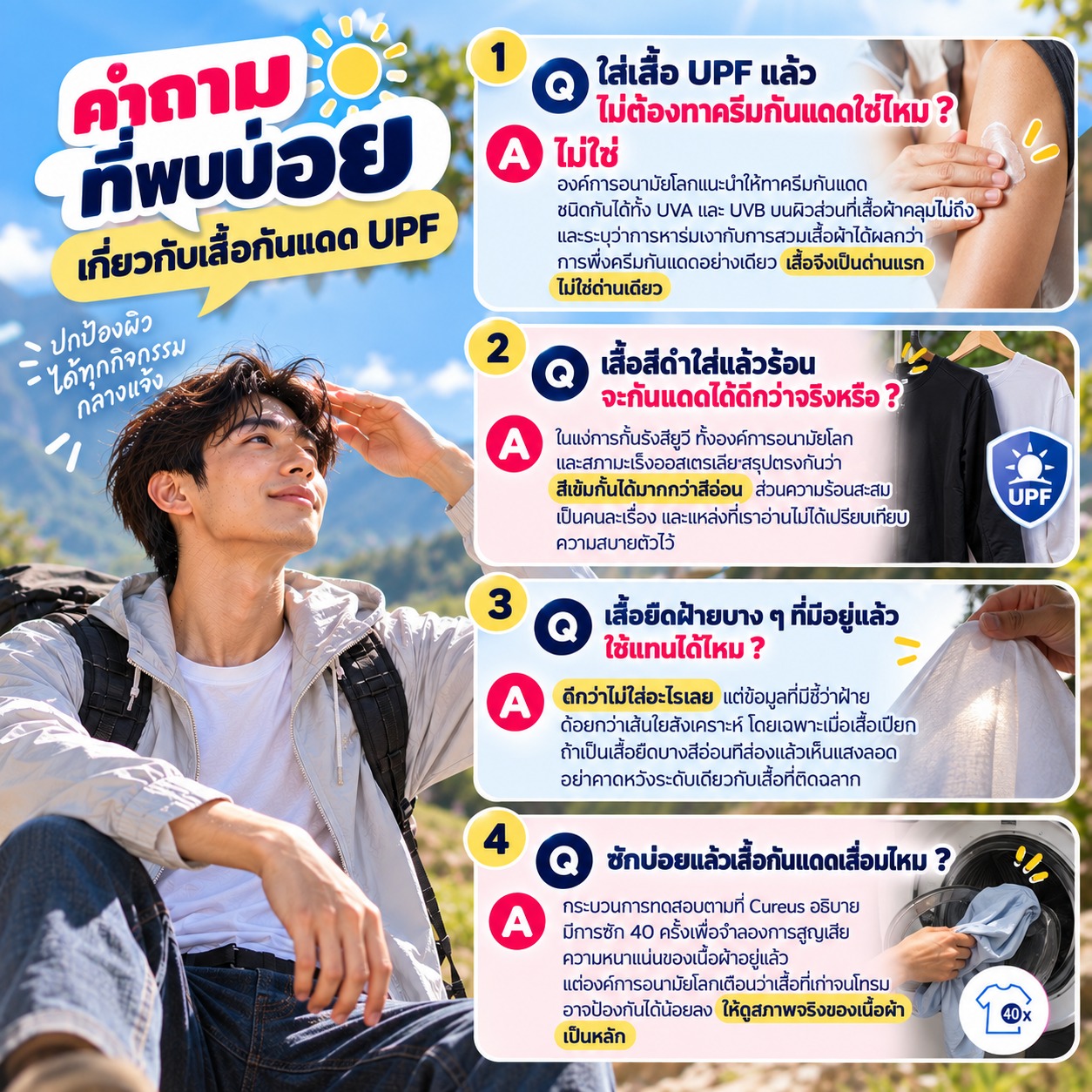 ภาพคำถามที่พบบ่อยเกี่ยวกับเสื้อ UPF เช่น การใช้ร่วมกับครีมกันแดด สีเสื้อ เนื้อผ้า และการซักเสื้อบ่อย ๆ
