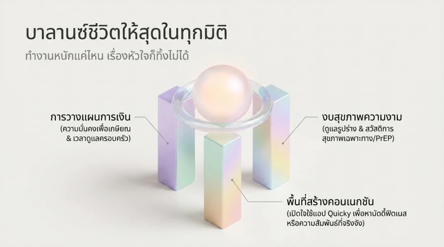 สร้างคอนเนกชันและบาลานซ์ ชีวิตรักเกย์